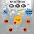 Germ & Odor Controller Nano TiO2 and Zinc Photocatalyst Cleaner for Interior Car